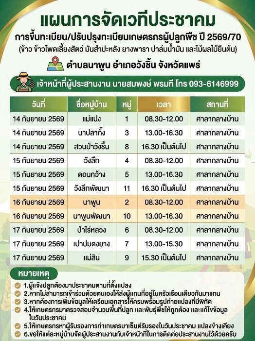 ประชาสัมพันธ์การจัดเวทีประชาคมพืชเศรษฐกิจ ปี 2569/70