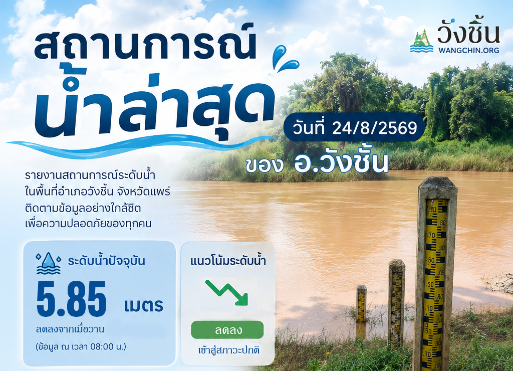 ตรวจสอบข้อมูล สถานการณ์น้ำ อ.วังชิ้น 24/8/69